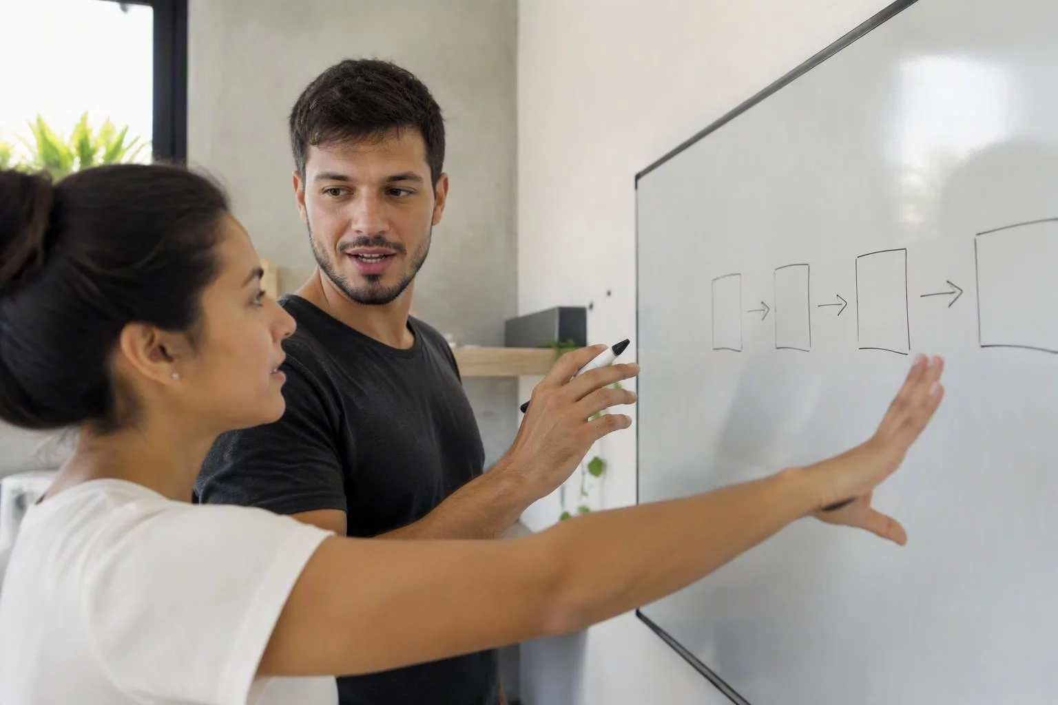 Duas pessoas diante do quadro com o caminho do pedido desenhado